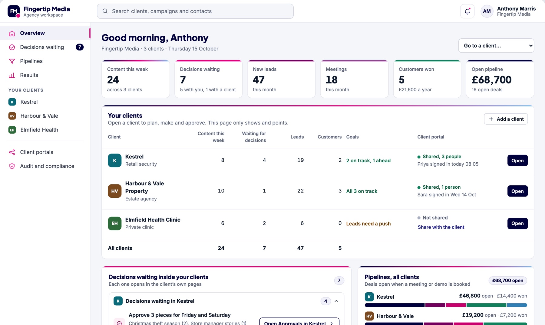 The agency Home: one row per client with content this week, approvals waiting, leads and customers.